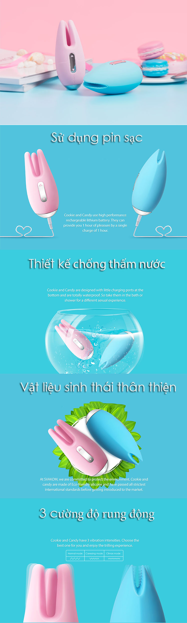 Dụng cụ massage nhũ hoa điểm G Cookie & Candy