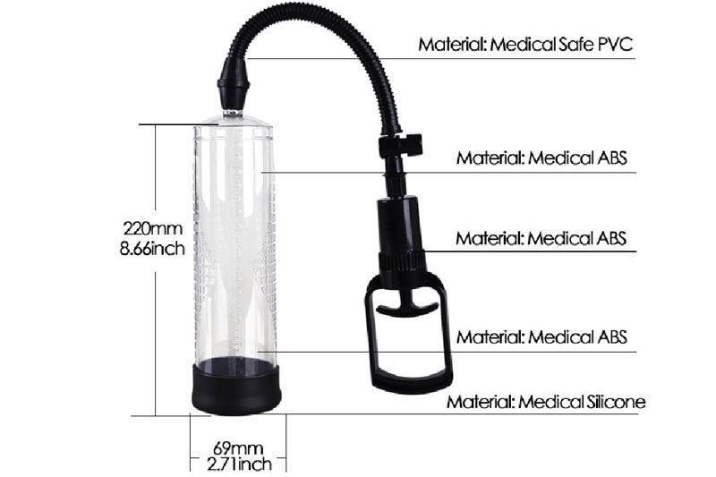 Kích thước máy tập dương vật Lovetoy Maximizer Worx VX1